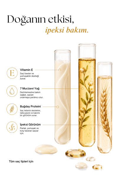 ALLPURE HAIR CONDITIONER 500ml ( VİTAMİN E + Buğday Proteini ve 7 YAĞ katkılı Doğal SAÇ KREMİ)