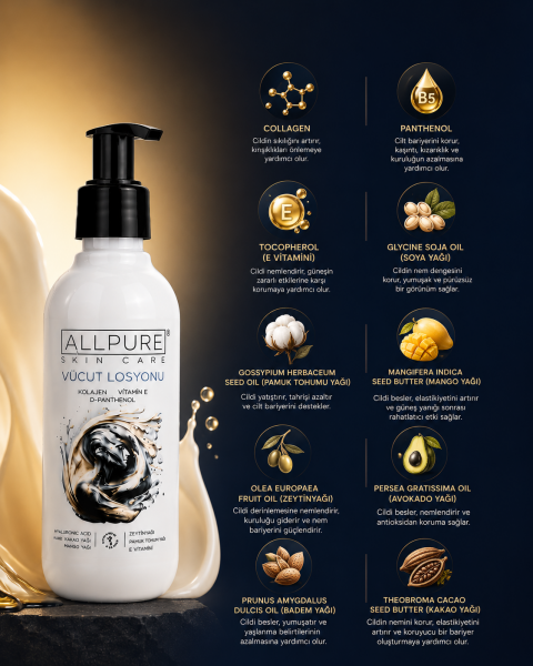 ALLPURE MOISTURIZER BODY MILK 200 мл (коллаген + витамин E + витамин B5 + 7 масел, интенсивный увлажняющий лосьон для тела 200 мл)